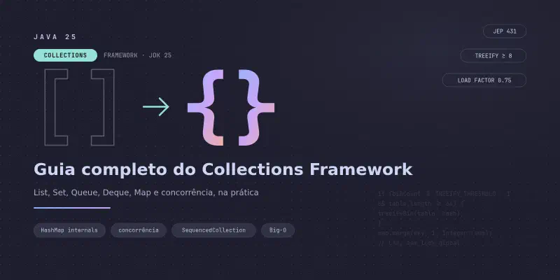 Collections no Java 25: guia completo de List, Set, Queue, Deque, Map e concorrência