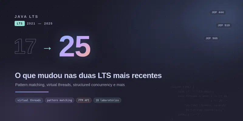 Java 17 para 25: o que mudou nas duas LTS mais recentes