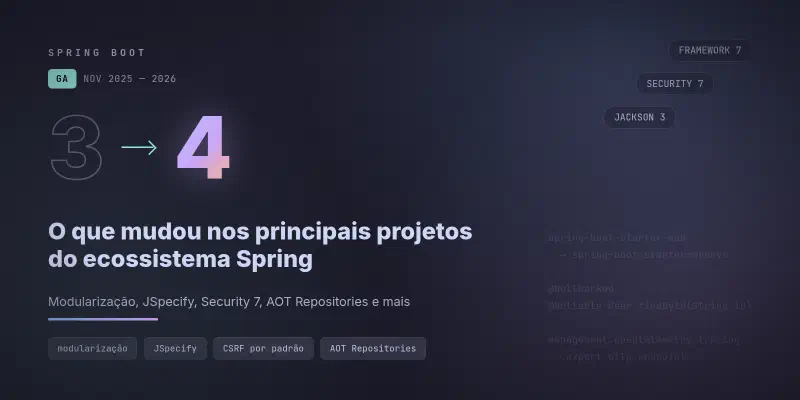Spring Boot 4: o que mudou nos principais projetos do ecossistema Spring, e como migrar